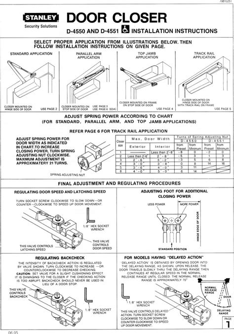 lcn rf id|lcn closer manual.